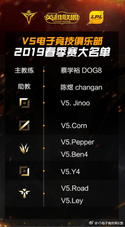 V5公布2019新阵容：Jinoo与y4等选手加盟